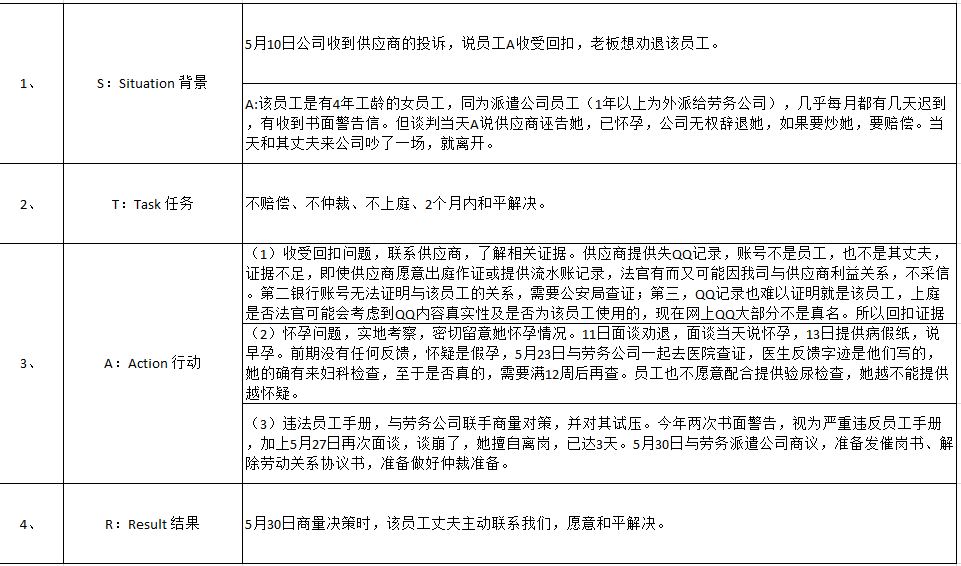 不负春光，野蛮生长