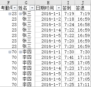 考勤数据处理具体流程