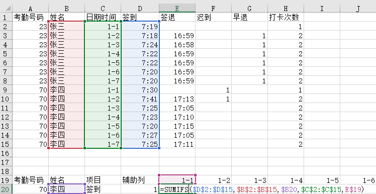 考勤数据处理具体流程