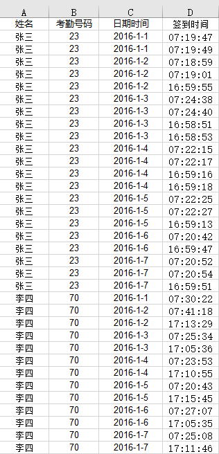 考勤数据处理具体流程