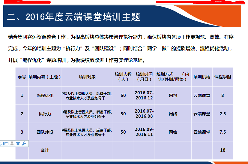 培训计划