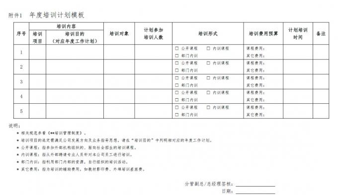 年度培训计划套表