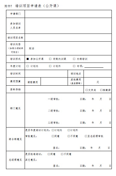 年度培训计划套表