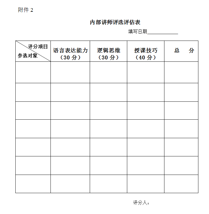 LB公司内训师管理制度