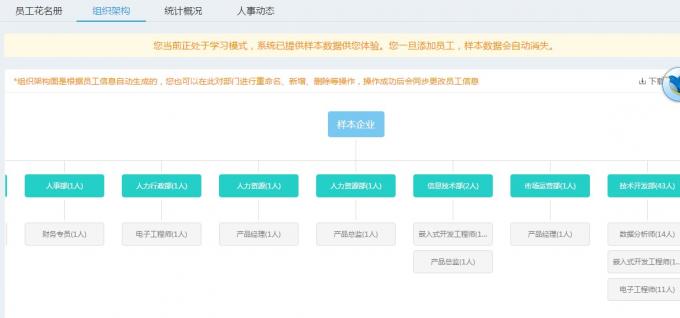 E-HR实操演练