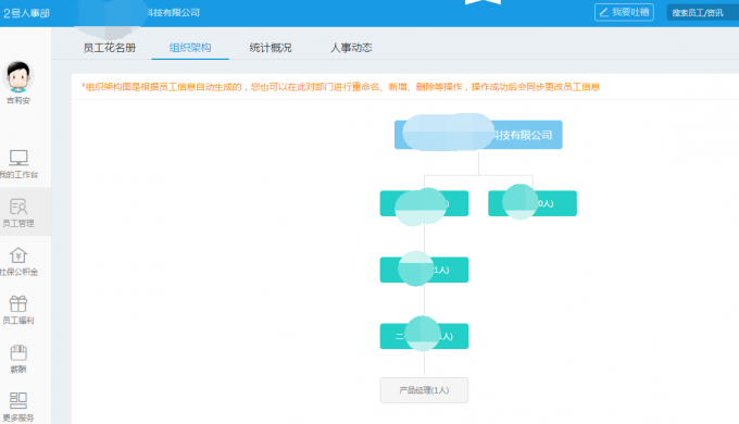 作业已完成