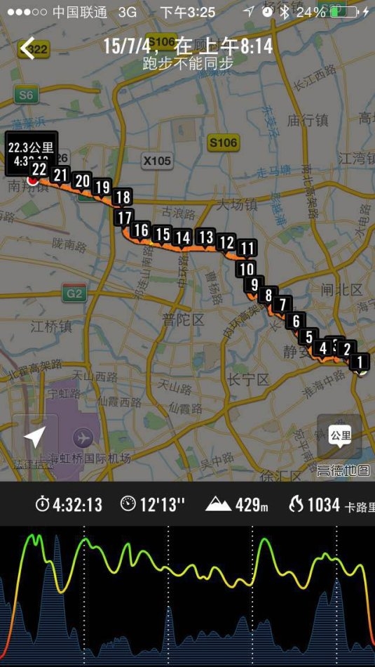 在路上就能创造奇迹