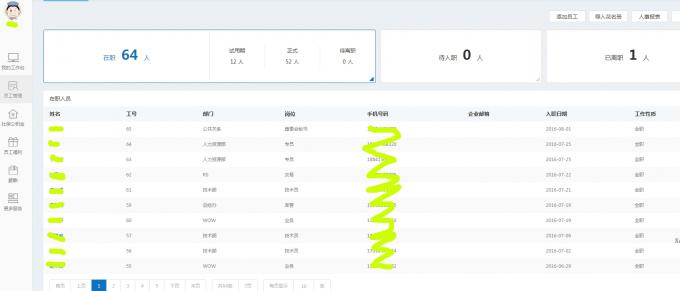 第一次亲密接触2号人事部