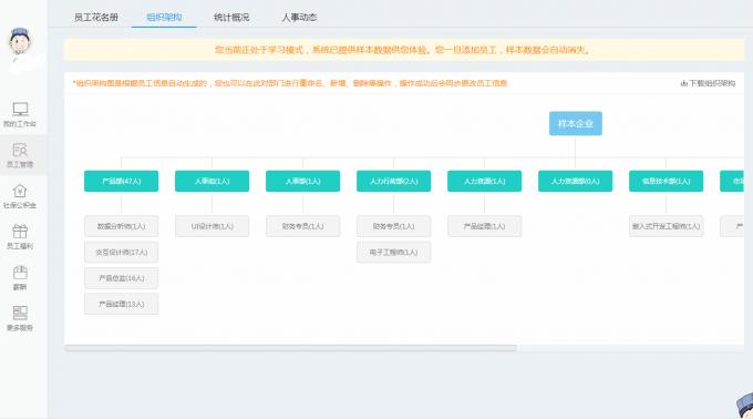 周末的夜晚默默的感受2号人事部