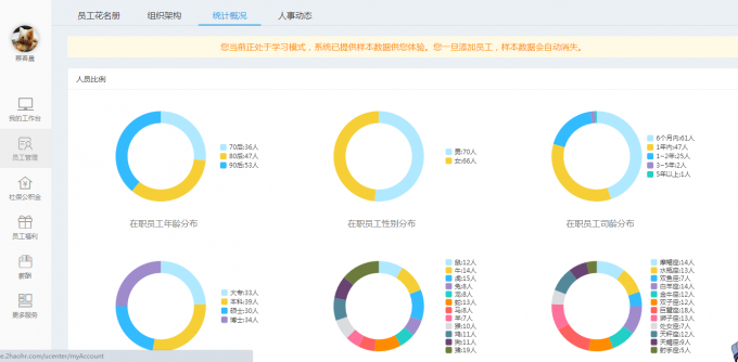 点！点！点！麻麻再也不用担心我的人事报表了