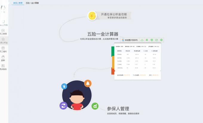 周末的夜晚默默的感受2号人事部
