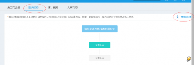 2号人事部基本操作