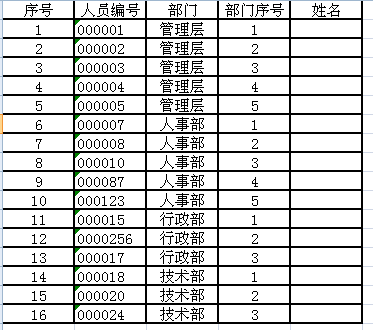 我是如何梳理人事档案的