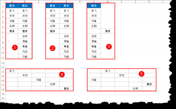 这样学习Excel最有效(4)：单元格和数据区域