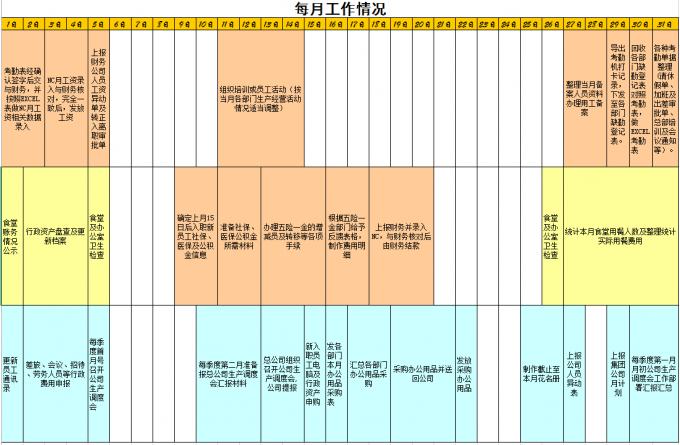 把自己逼成闪电侠
