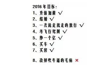 给2016贴个标签