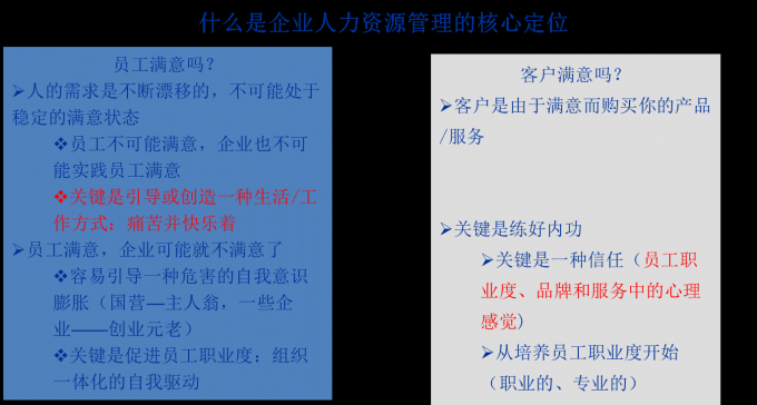 漫谈企业人力资源管理系统运行