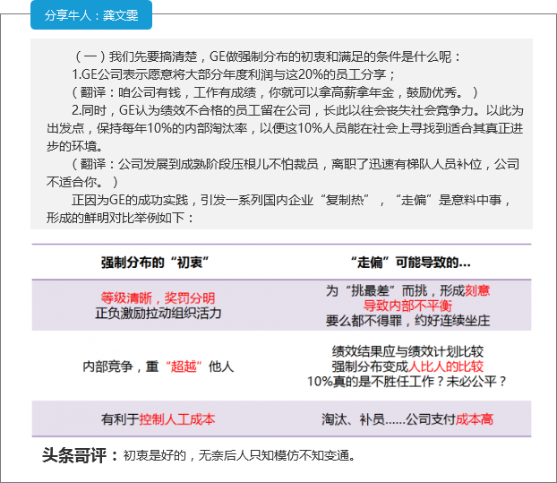 【今日新鲜事】2016加班最多的公司有你吗