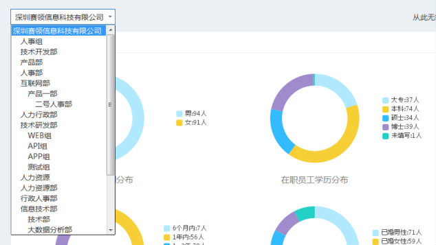 自从学了这一招，我再也不用加班了——2号人事部产品体验记