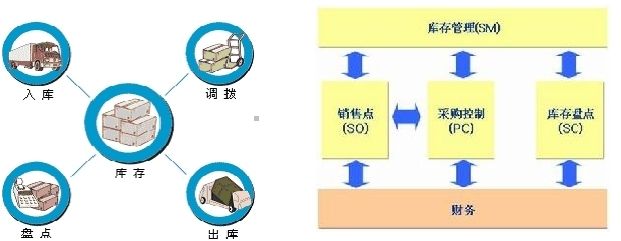 三个小故事，告诉你什么才是真正的“以客户为中心”（----用案例诠释为什么华为阿里把客户导向放到了价值观高度）