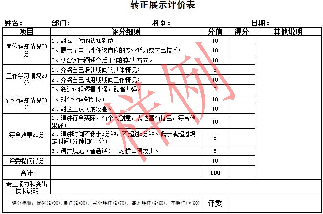 无规矩不方圆，无责任不成长