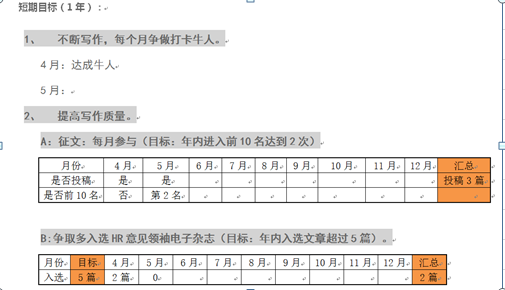 学习进度：目标达成情况，请各位监督！