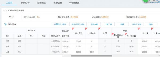 课程4：计算工资同时也要分析每月薪酬报表