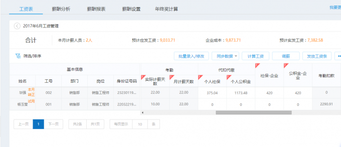 薪酬绩效第四课总结