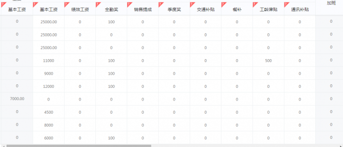 总结