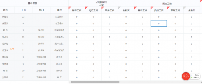 薪资表