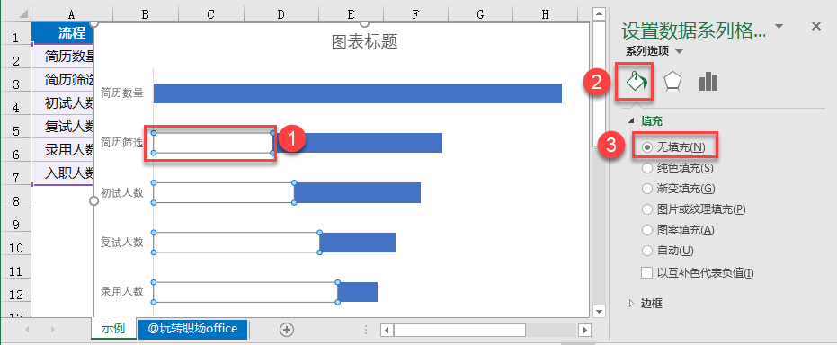 用Excel漏斗图做招聘工作过程数据分析