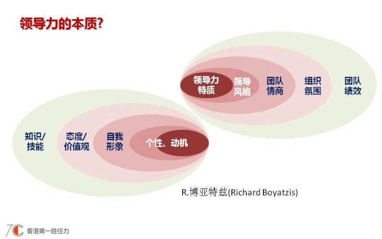 王石讓萬科陷入漩渦中心的恰是你的情商和情懷