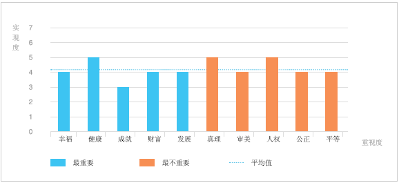 王石：让万科陷入漩涡中心的，恰是你的情商和情怀！