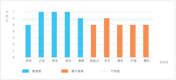 王石：让万科陷入漩涡中心的，恰是你的情商和情怀！