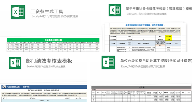 120套【HR必备年终绩效考核+工资计算Excel模板】领取方式