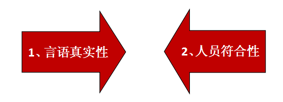 如何在面试中火眼金睛