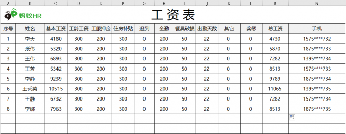 工资条群发_最实用图文教程