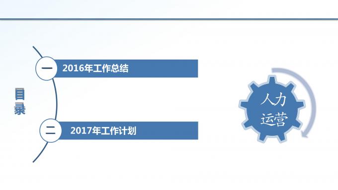 人力运营部2017年工作总结暨2018年工作计划