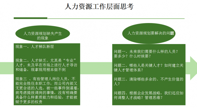 HR的2017工作总结