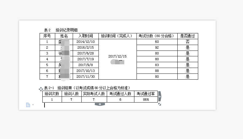 HR的2017工作总结