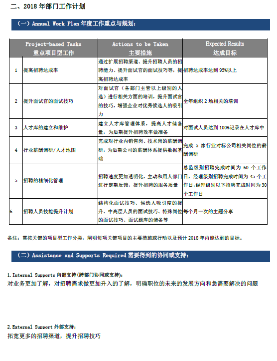 2017年体验年终总结