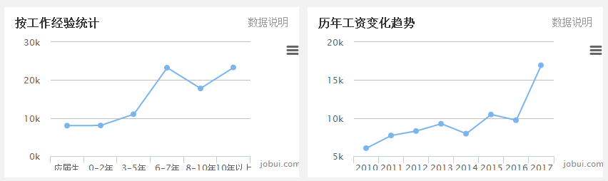 感谢三茅！三生有幸，茅塞顿开！