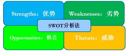 海宇说法丨劳务派遣的5大优势、1大劣势、1大机会、6大威胁