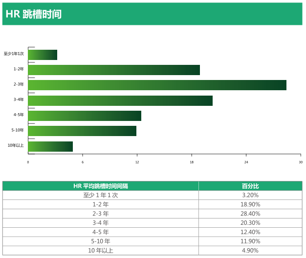 生活已如此不堪，白皮书你为何要说穿？