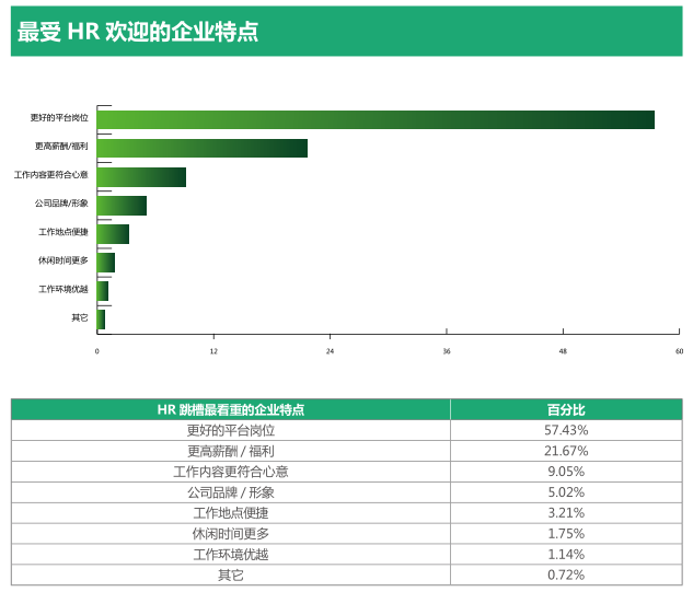 生活已如此不堪，白皮书你为何要说穿？