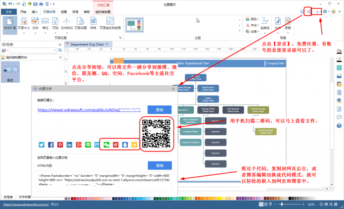 为什么我要用专业的软件画组织架构图，而不是用Word！