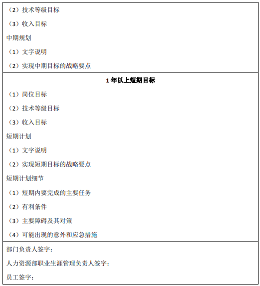 为什么要离职？你可以离婚呀！