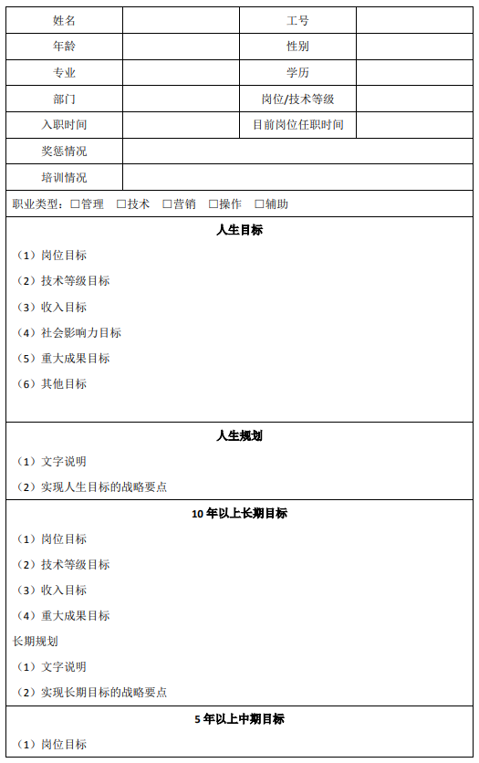 为什么要离职？你可以离婚呀！