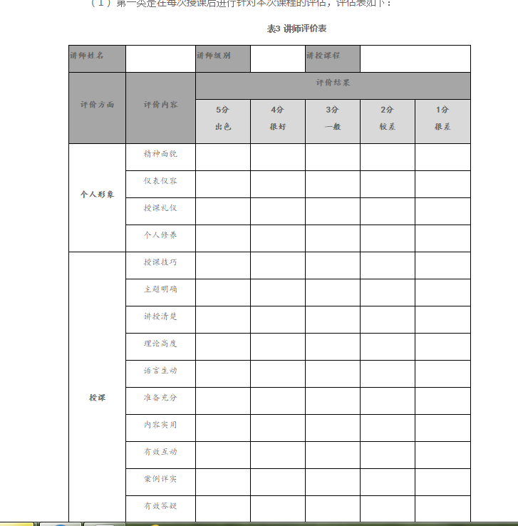 内部讲师的构建