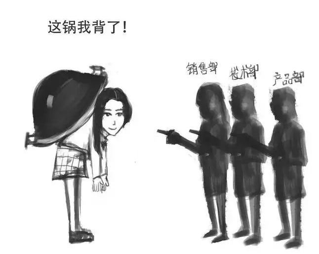 人力资源年终报告